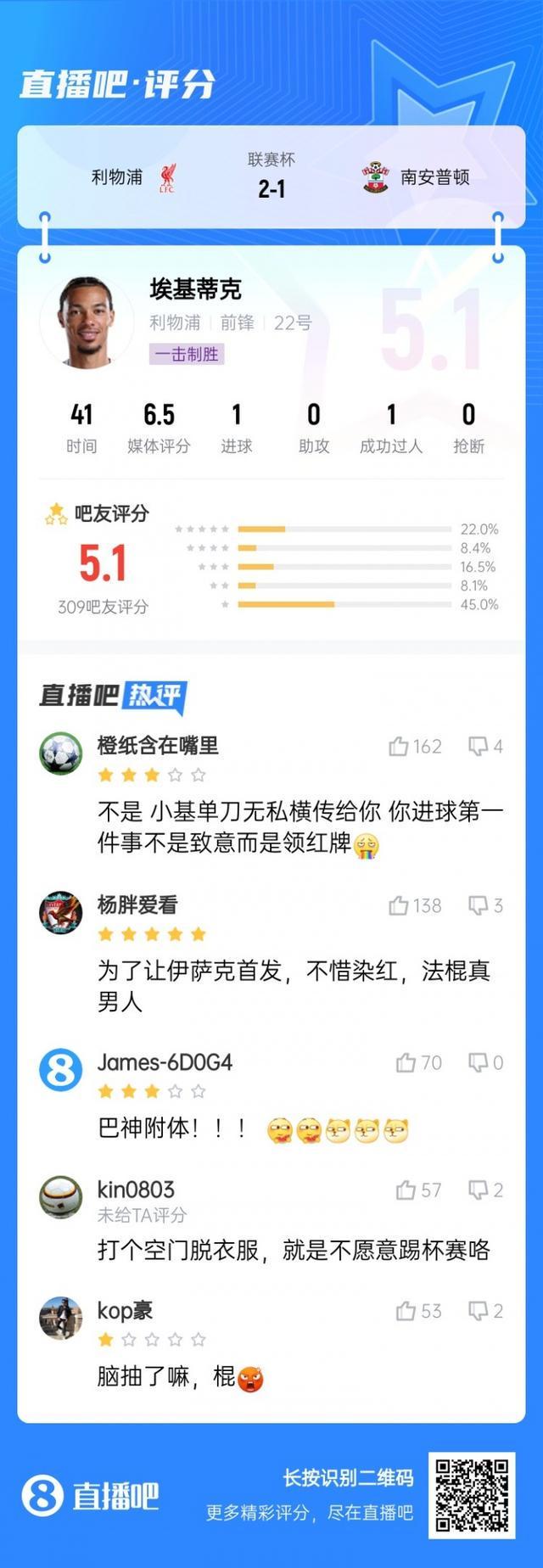 埃基蒂克绝杀引热议！吧友评分5.1：技术出众但决策待提升