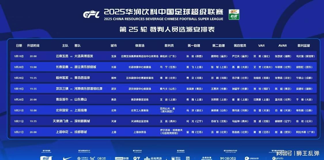 鲁申之战裁判风波：足协暗箱操作引争议，中国足球公信力再受质疑