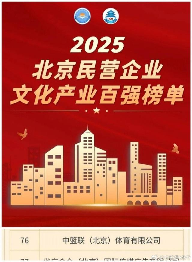 CBA公司荣登北京民企文化产业百强榜 排名第76位