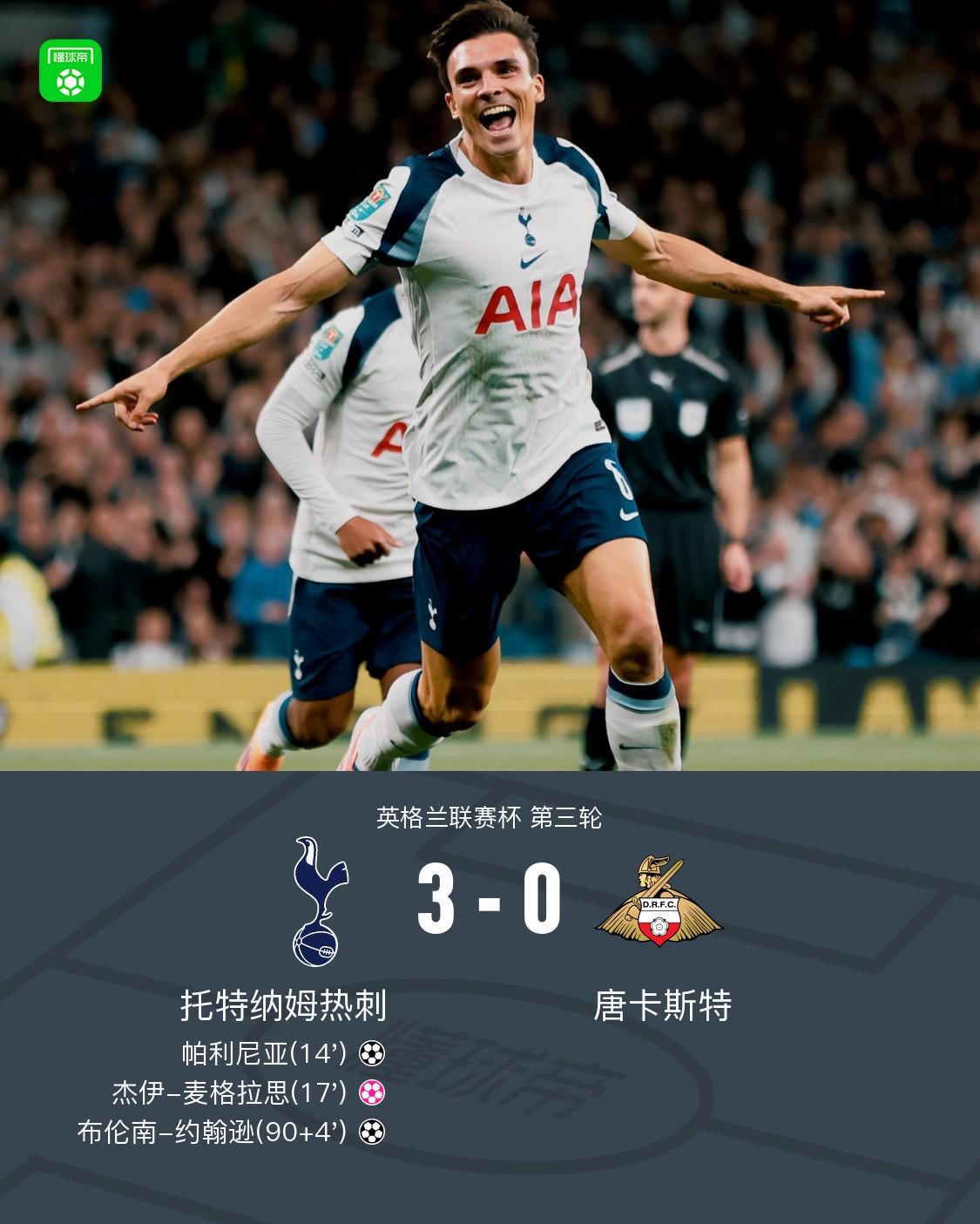 英联杯热刺3-0完胜唐卡斯特，帕利尼亚倒钩惊艳全场