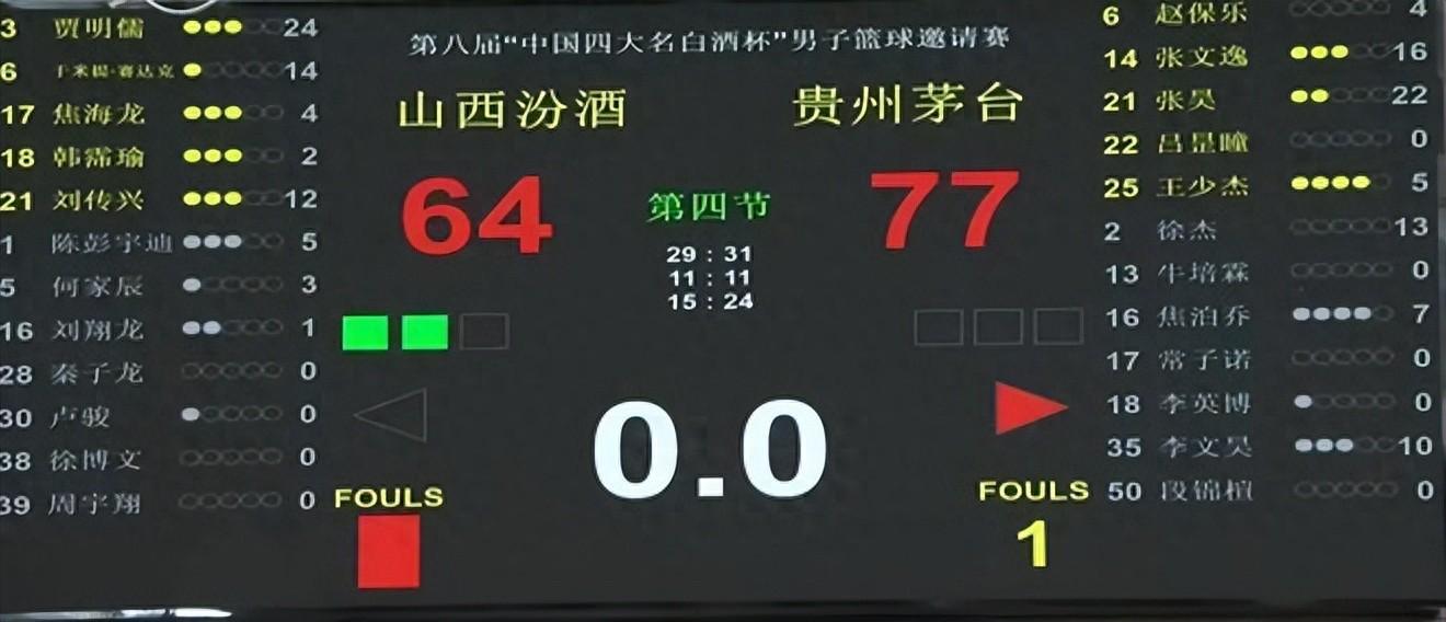 杜锋慧眼识珠！张昊休赛期蜕变砍22分，广东队收获惊喜