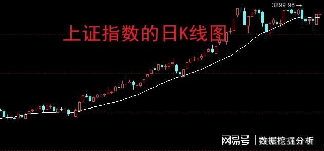 14天13个涨停板！股民：妖股要突破天际！