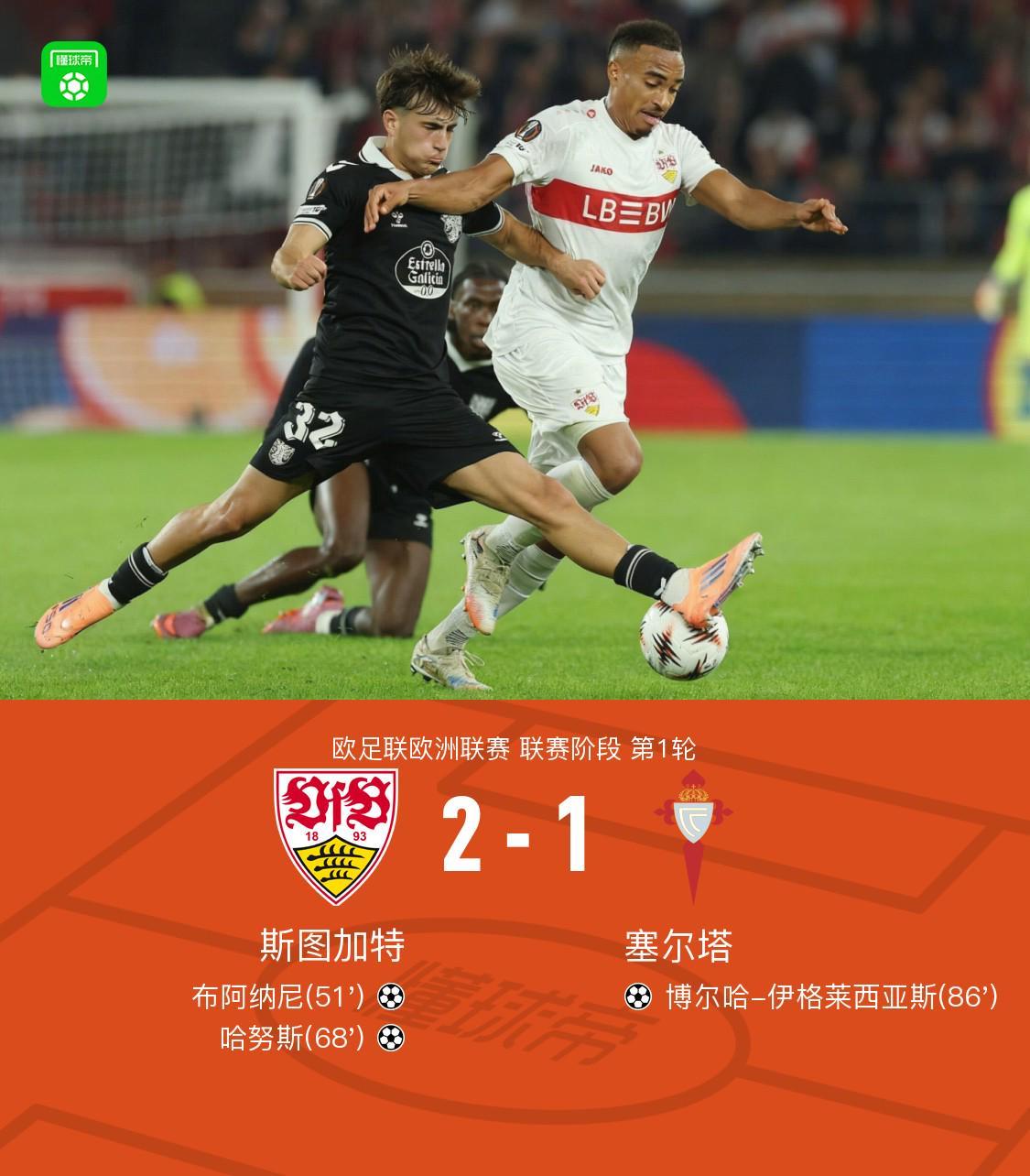 斯图加特2-1力克塞尔塔 哈努斯与布阿纳尼建功