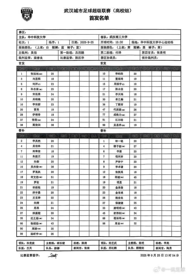 38岁蒿俊闵首发出战！汉超高校组揭幕战华中科大战武理工