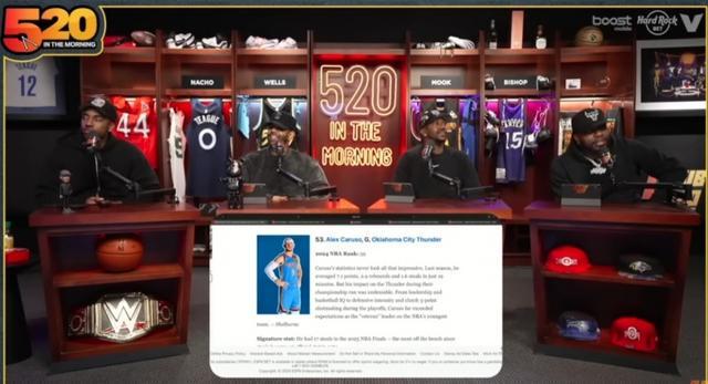 蒂格炮轰ESPN百大球员榜：卡鲁索力压乔治引争议