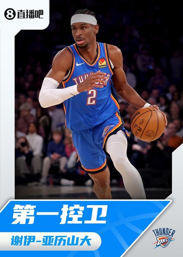 『吧友热议』NBA新赛季第一控卫花落谁家？谢伊-亚历山大荣膺榜首