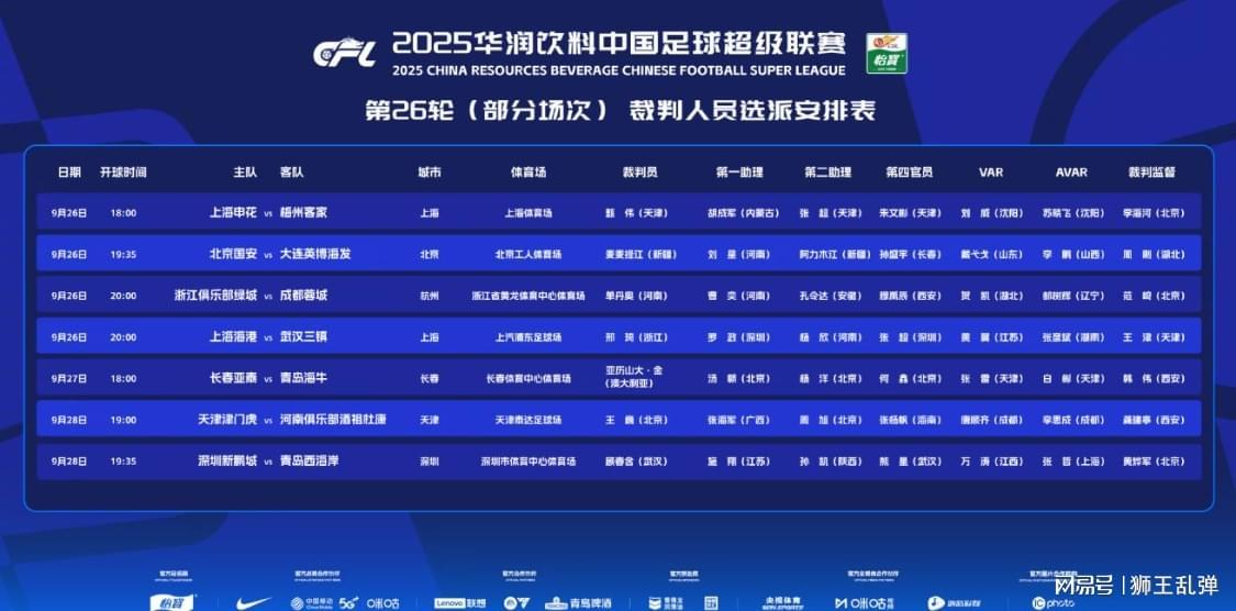 中超焦点战：买买提江复出执法，国安能否止颓成看点