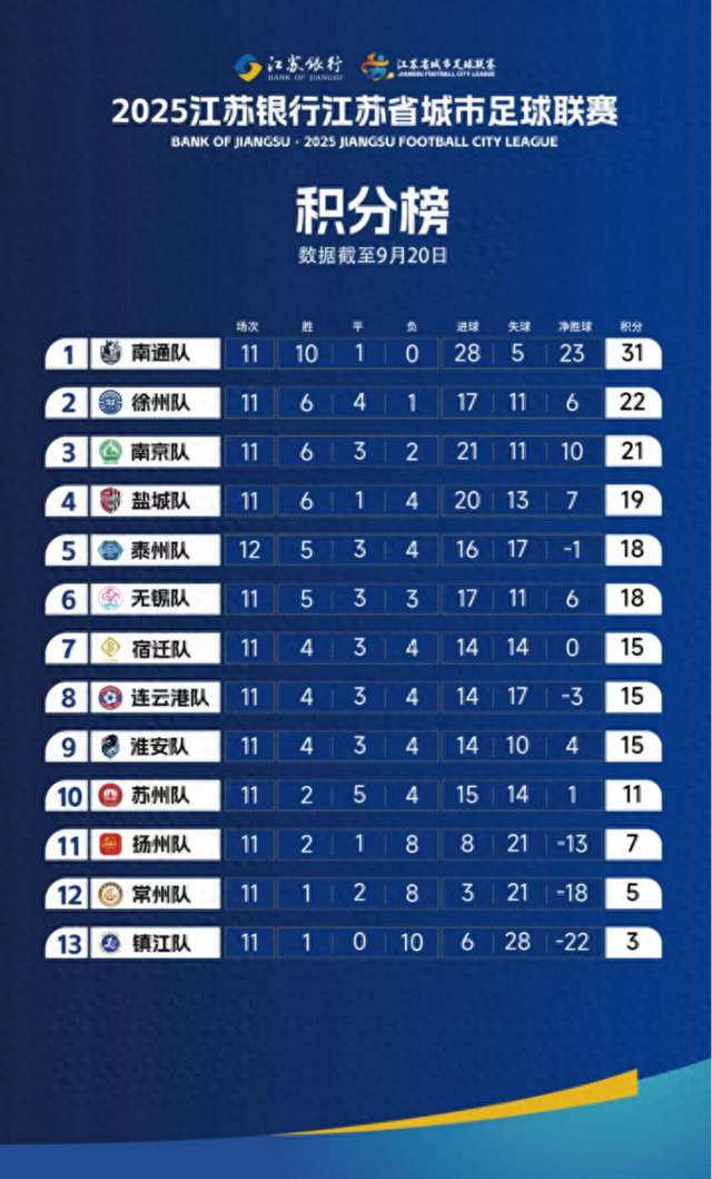 苏超常规赛终章：八强悬念揭晓，热血足球永不落幕