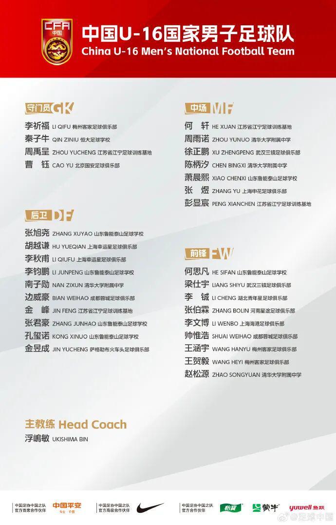 国庆集结！U16国足最新集训名单：帅惟浩领衔，邝兆镭等缺席
