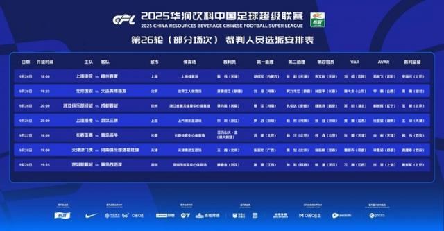 中超第26轮裁判名单揭晓：麦麦提江主哨焦点战，外籍裁判执法保级关键战