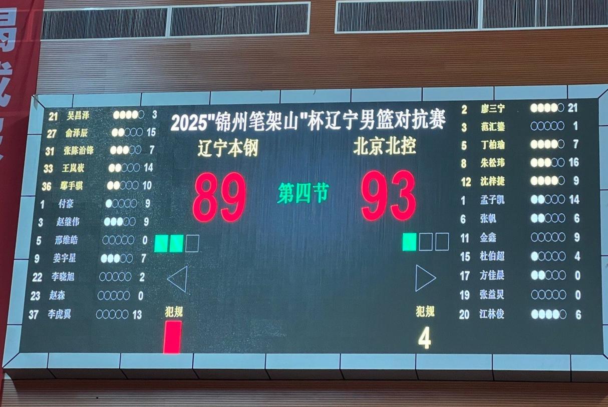 辽宁89-93惜败北控：赵继伟9分，廖三宁21分闪耀全场