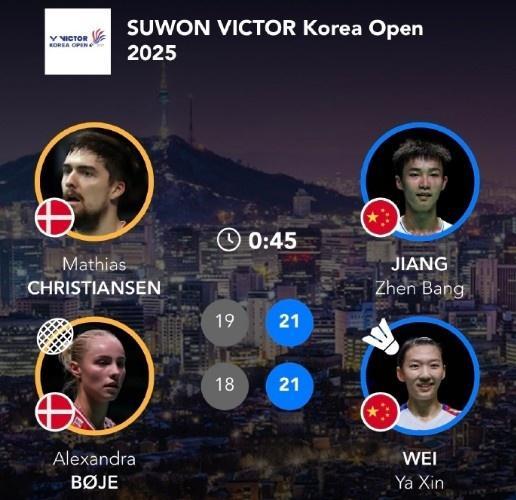 蒋振邦/魏雅欣2-0横扫对手 强势挺进韩国羽毛球公开赛混双决赛