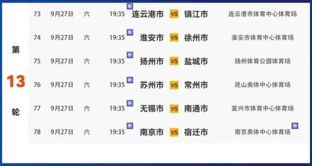 苏超今晚收官战：六场同开，三席八强虚位以待