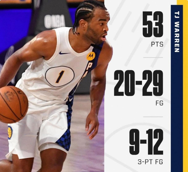 NBA单场53分传奇！TJ-沃伦将助阵广州男篮出战NBA季前赛