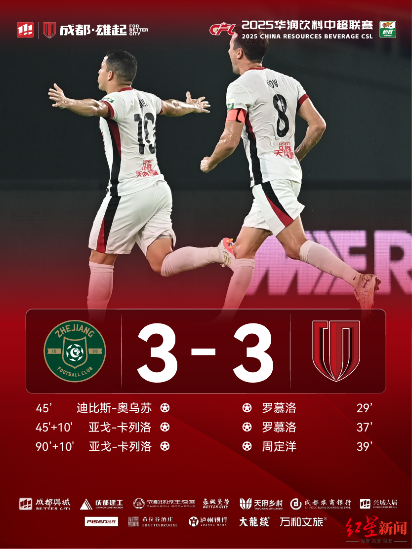 成都蓉城3-0领先遭绝平！争冠关键战痛失2分，积分榜退居次席