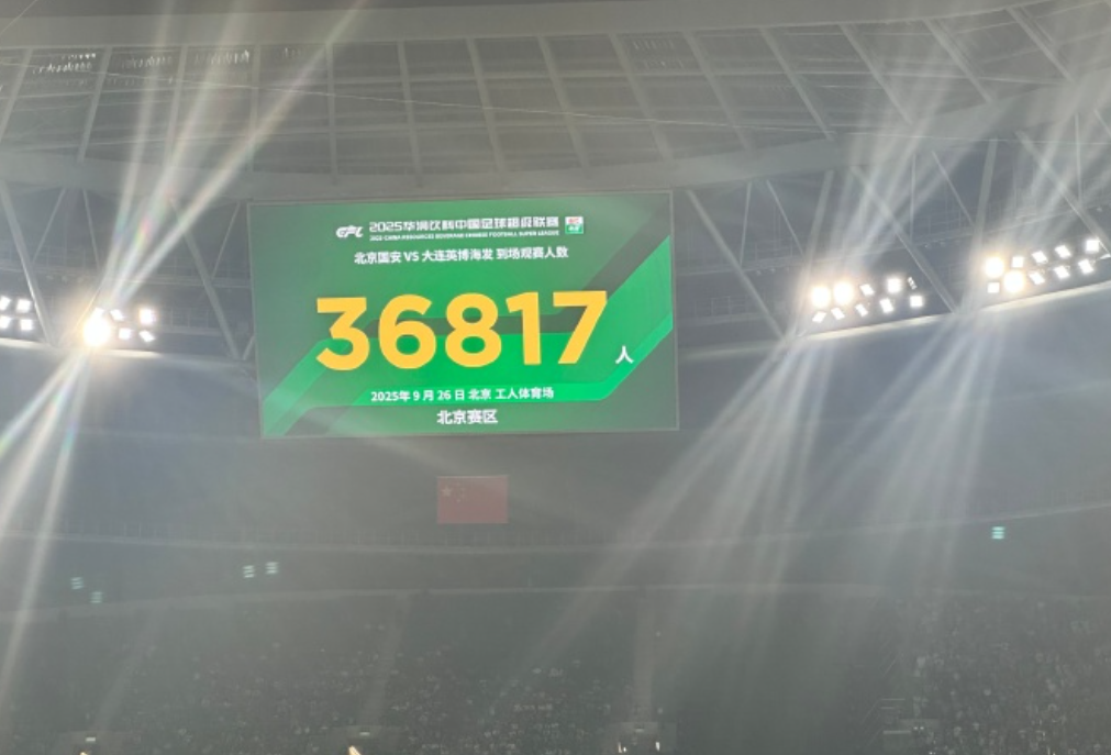 国安vs英博工体上座率创新低 仅36817名观众到场