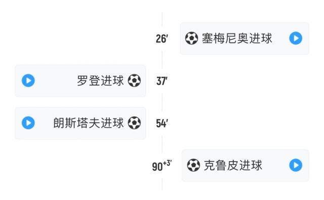 利兹联vs伯恩茅斯比赛