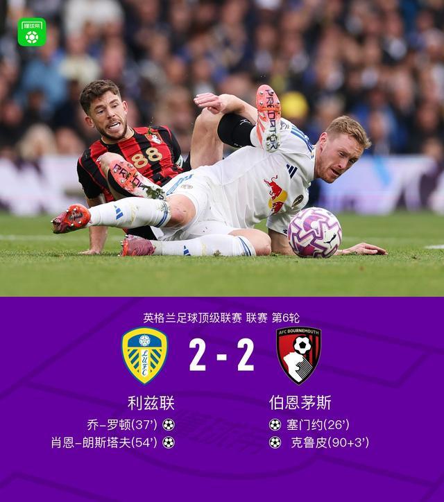 英超利兹联2-2战平伯恩茅斯：塞门约、朗斯塔夫世界波，克鲁皮绝平