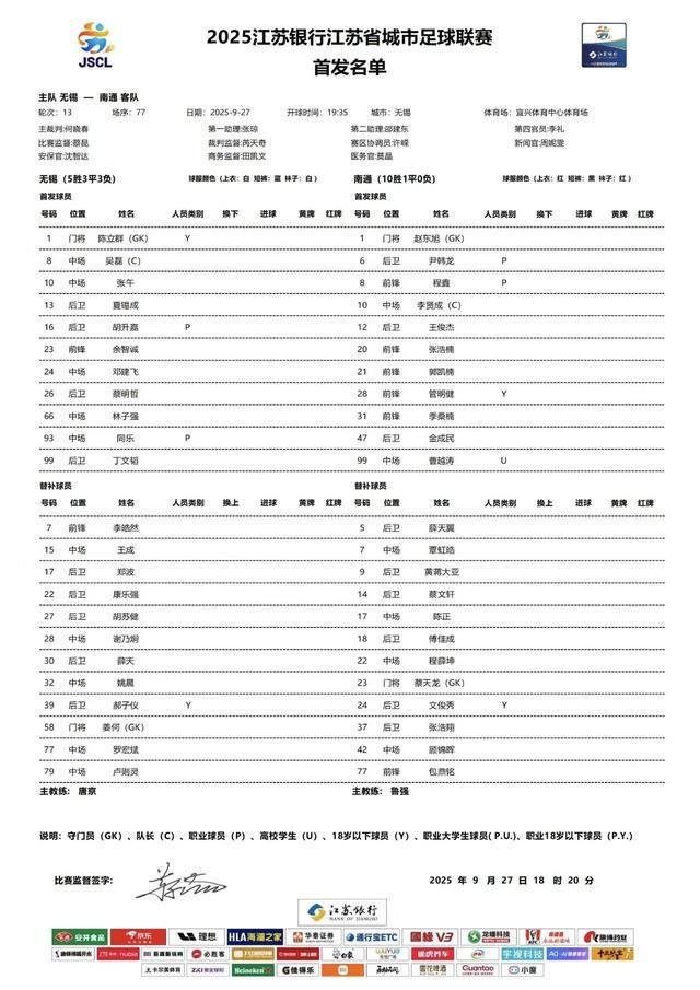 苏超南通队5前锋首发！9月27日客场挑战无锡队