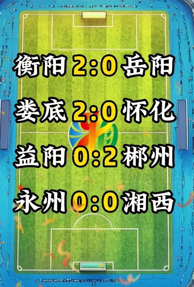 湘超最新战报：衡阳、娄底全胜，郴州力克益阳，常德三连胜领跑