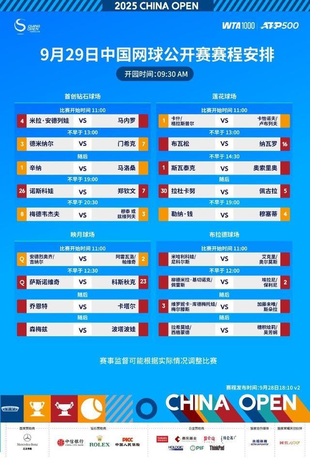 中网9月29日赛程更新：郑钦文对阵诺斯科娃19点后开赛