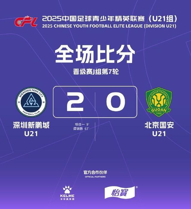 2025中青赛U21组J组第7轮战报：新鹏城、浙江双双告捷
