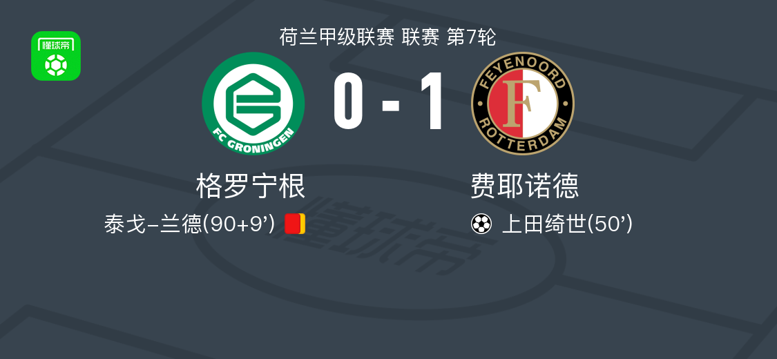 费耶诺德1-0力克格罗宁根，上田绮世制胜球成焦点