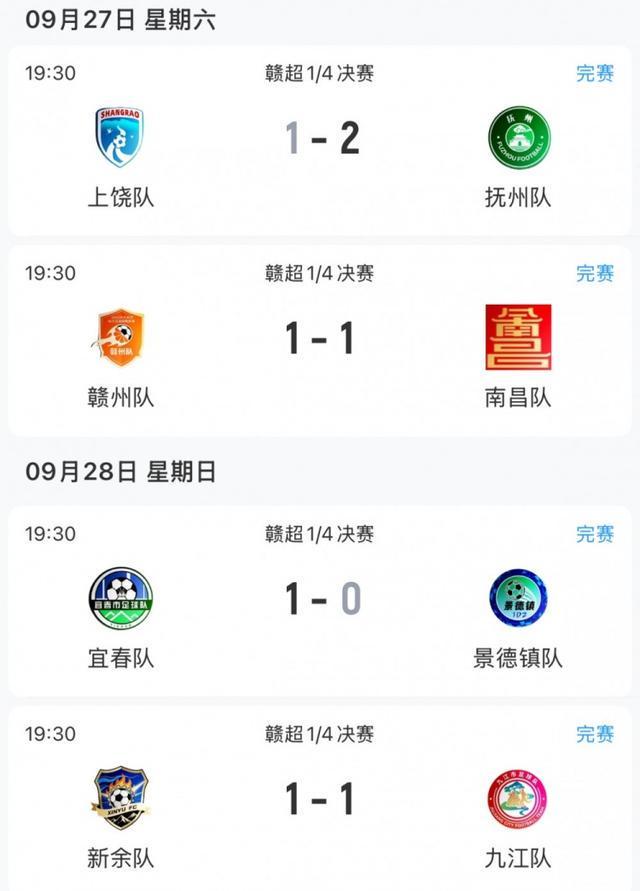2025赣超联赛四强揭晓：九江队成北区独苗，南区三队晋级