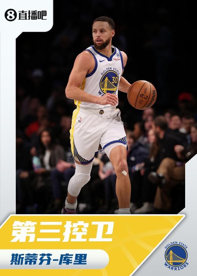 吧友热议：NBA新赛季第三控卫归属斯蒂芬-库里