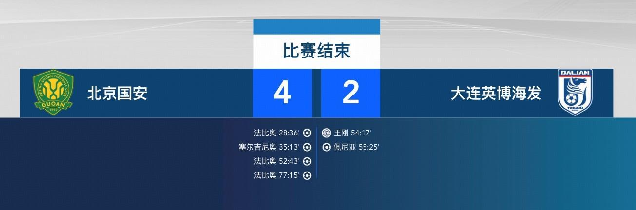 中足联确认：大连英博对阵国安首球为王刚乌龙