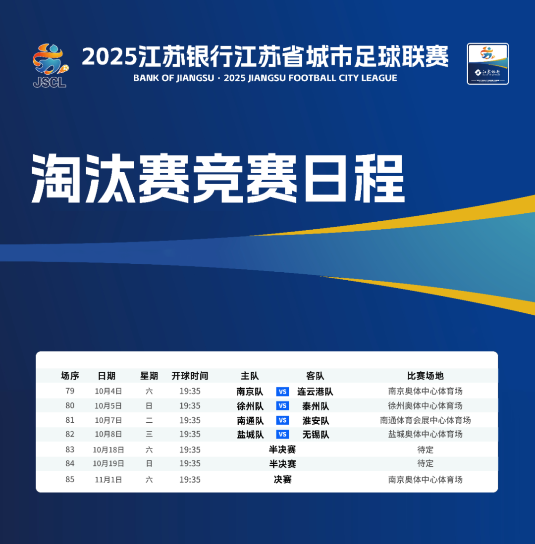 苏超淘汰赛赛程揭晓：10月激战南京、连云港、南通、淮安等队