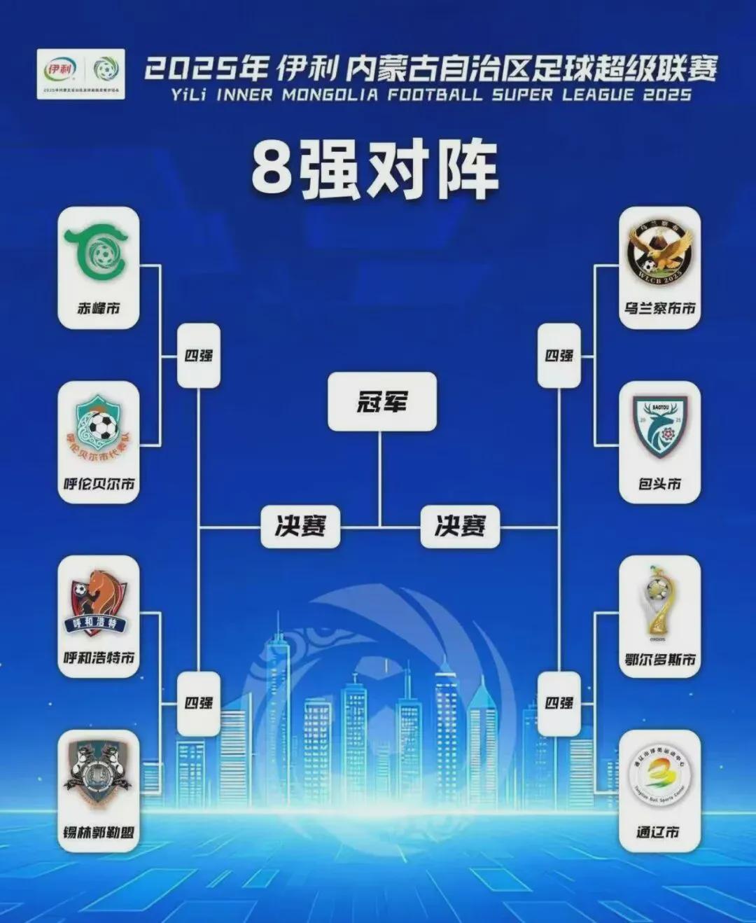2025蒙超八强赛：乌兰察布队客战包头，热血开战！