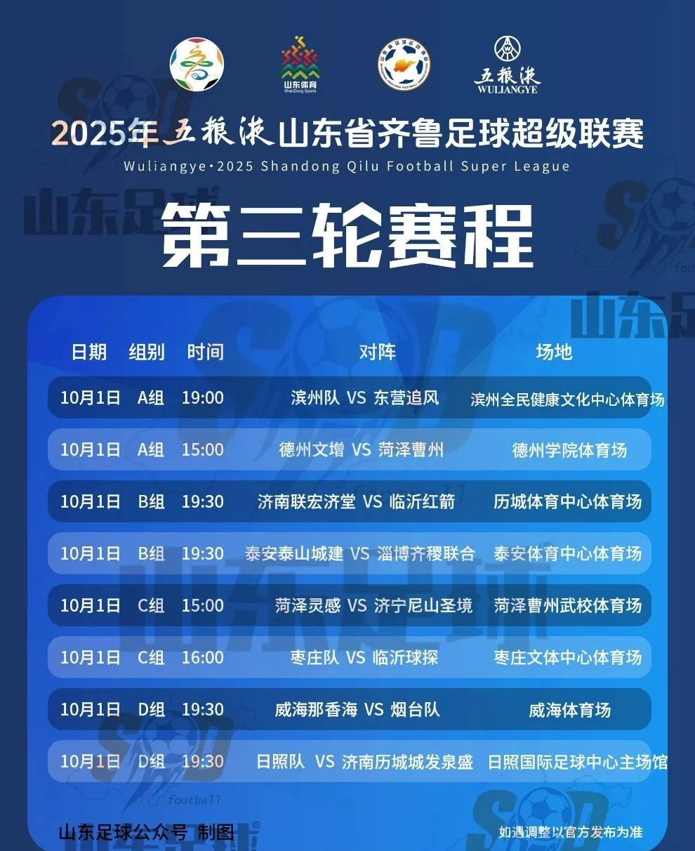 齐鲁超赛国庆激战：16队八城对决，以球会友共庆佳节