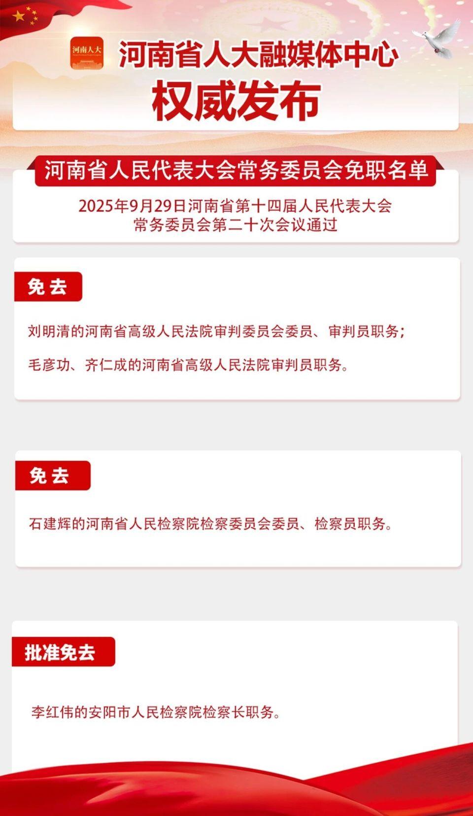 河南省最新人事任免动态一览