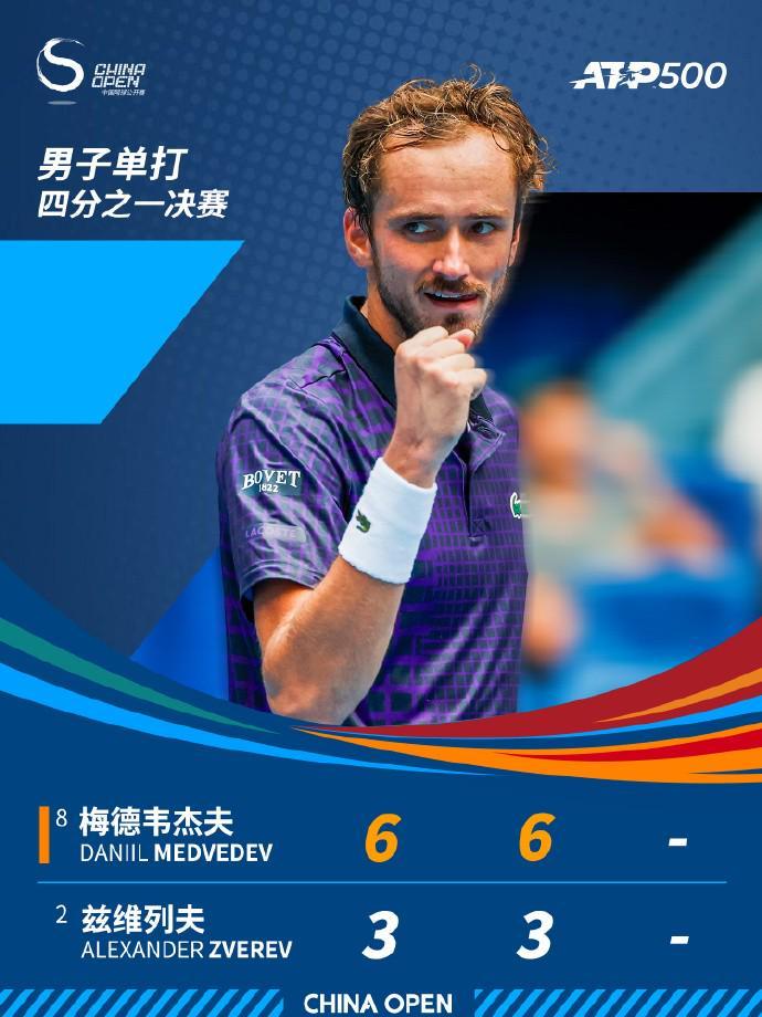 梅德韦杰夫中网2-0完胜兹维列夫 连续三年晋级四强创佳绩