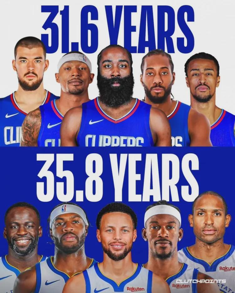 3人全勤82场，4人81场！NBA历史最老爵士队如何谢幕？