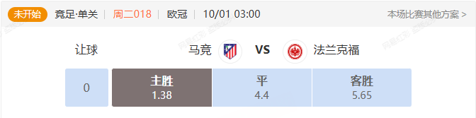 周二欧冠焦点战：马竞主场迎战法兰克福，谁能笑到最后？
