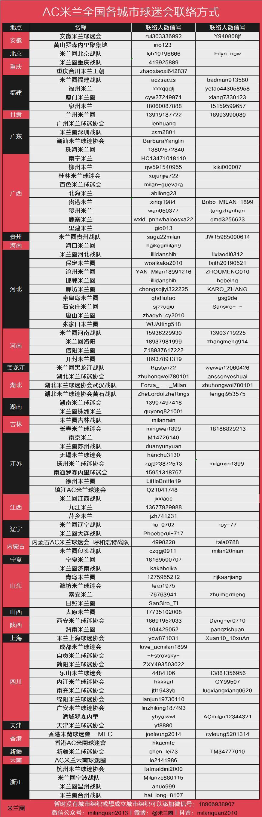 长沙嘉年华现场
