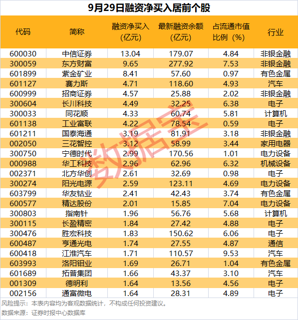 筹划重大资产重组，富临精工、国林科技双双涨停