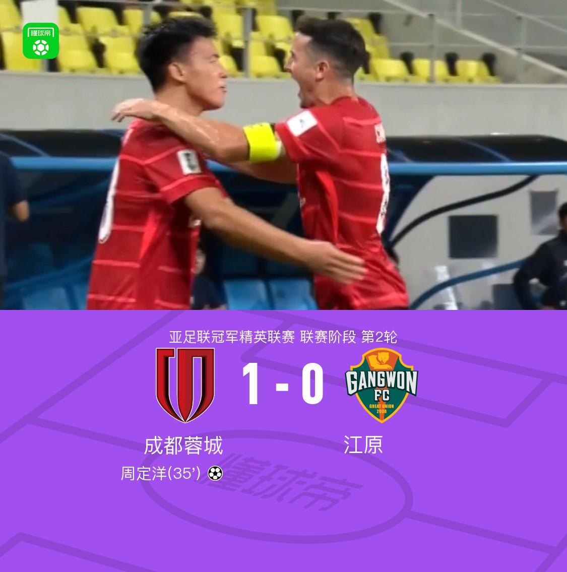 成都蓉城1-0力克江原，亚冠正赛首胜周定洋凌空制胜