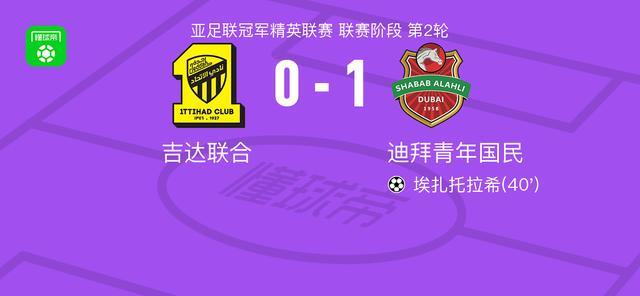 亚冠精英赛：迪拜青年国民1-0力克吉达联合，埃扎托拉希制胜
