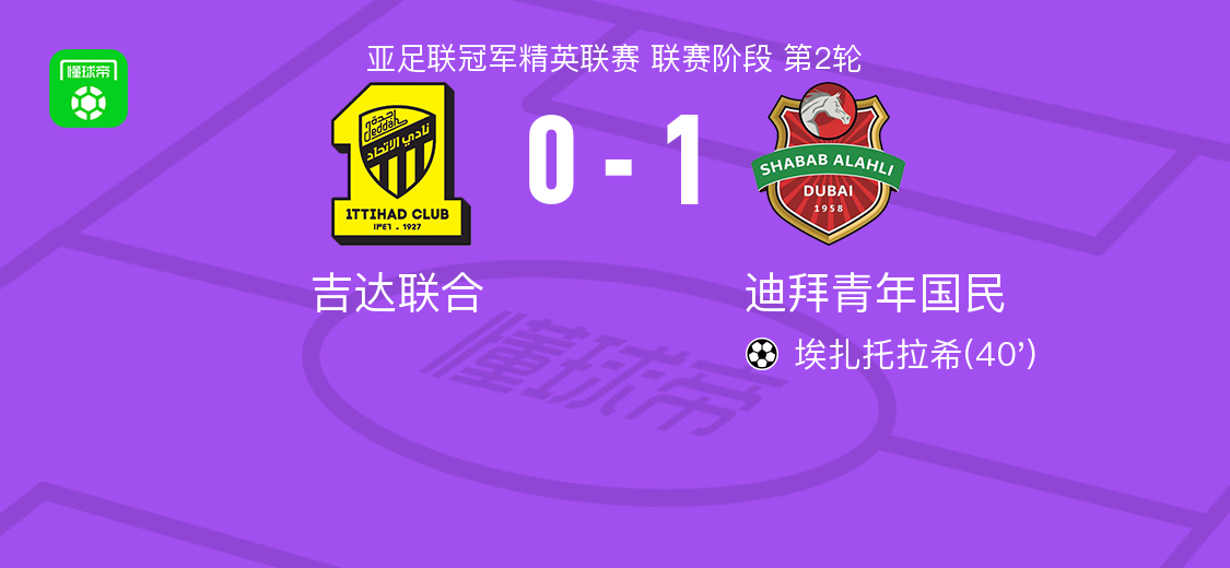 亚冠精英赛：迪拜青年国民1-0力克吉达联合，埃扎托拉希制胜