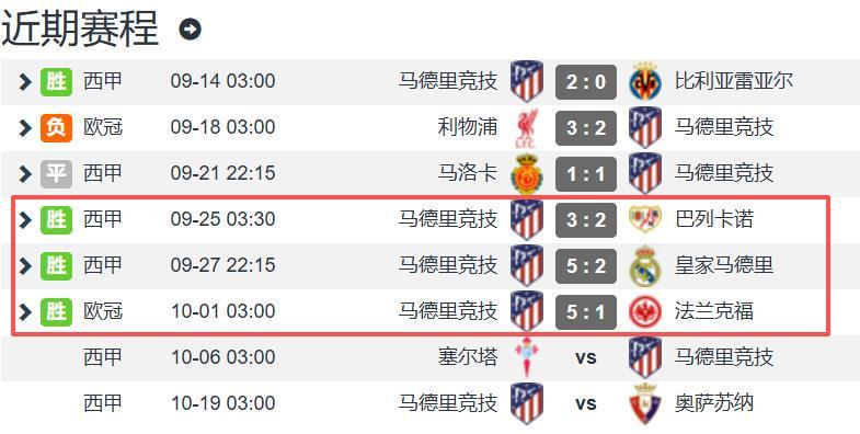 阿尔瓦雷斯1周3赛狂轰6球2助 身价破亿仍看涨 曼城7500万欧售出引热议