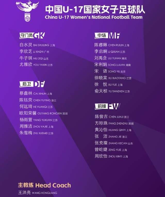 U17女足世界杯名单揭晓：湖南足球“沙漠”现绿洲，宋利娟入选！