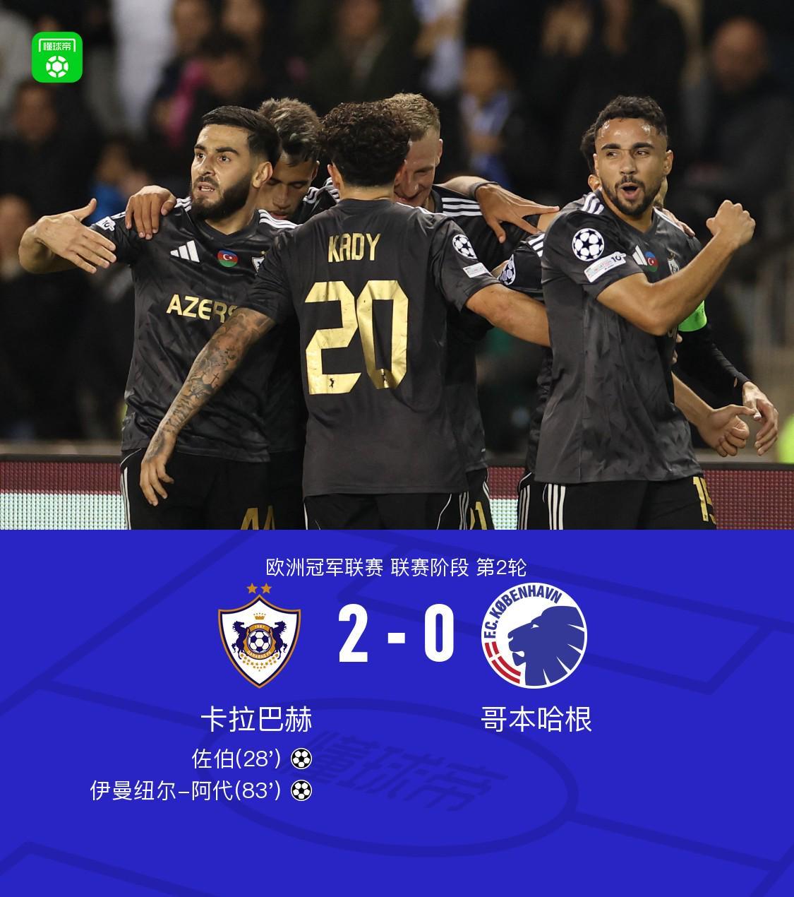 卡拉巴赫2-0完胜哥本哈根 欧冠两连胜佐伯阿代建功