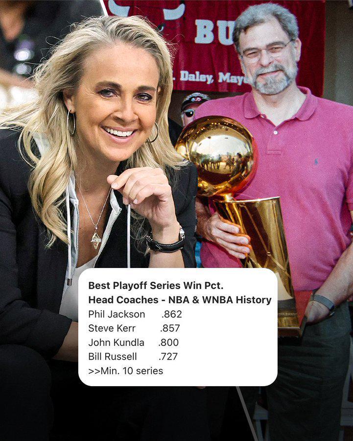 WNBA历史第一！哈蒙季后赛系列赛胜率90% 超越禅师登顶