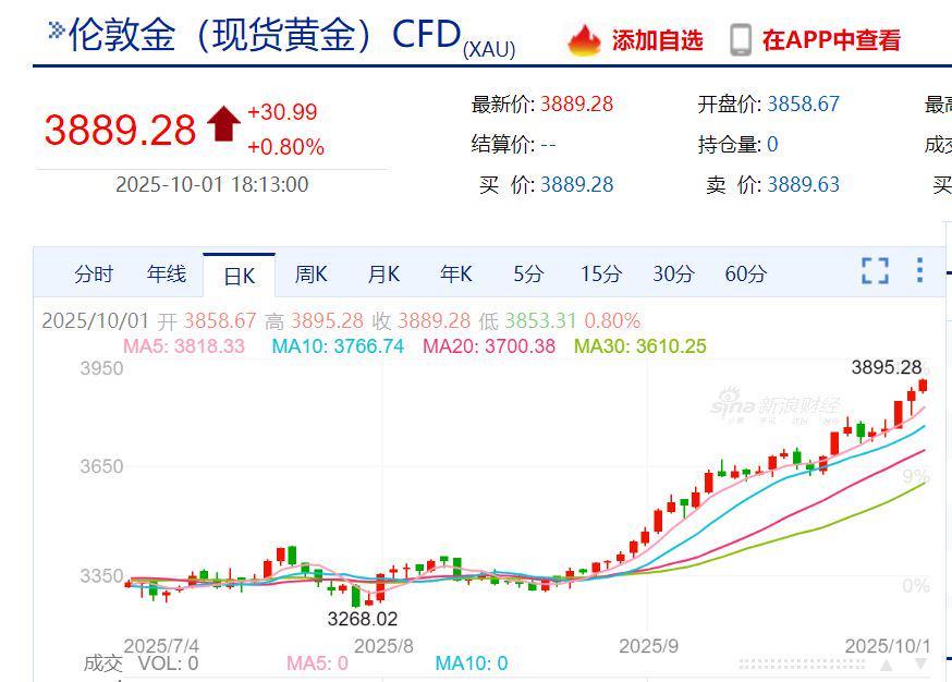 金价刷新高！国内金饰价格飙至1130元/克，商家谨慎应对库存风险
