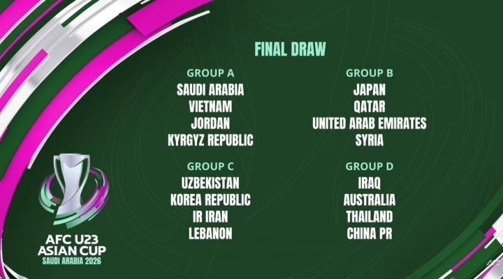 U23亚洲杯抽签揭晓：国足签运引热议，足协策略遭质疑