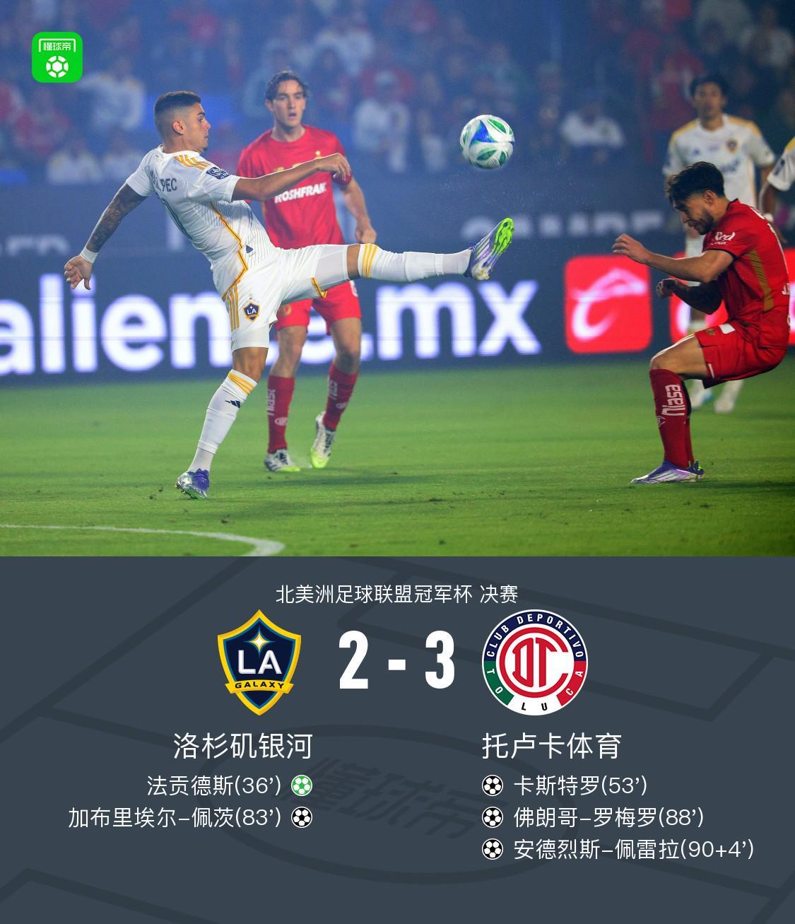 托卢卡体育3-2逆转洛杉矶银河夺冠：佩雷拉绝杀成关键