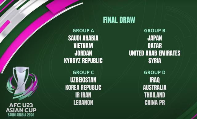 U23亚洲杯分组揭晓：中国队与伊拉克、澳大利亚、泰国同组